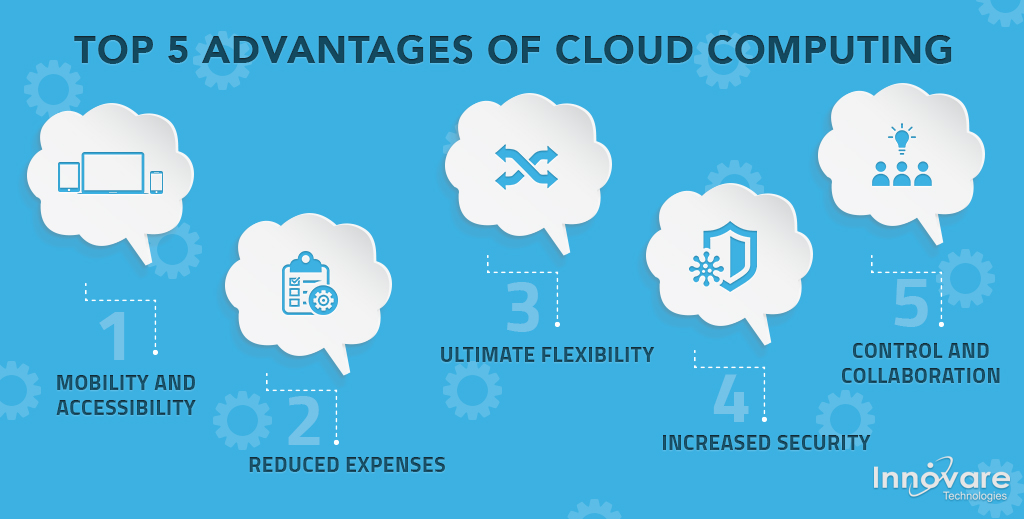 Top-5-Advantages-of-cloud-computing